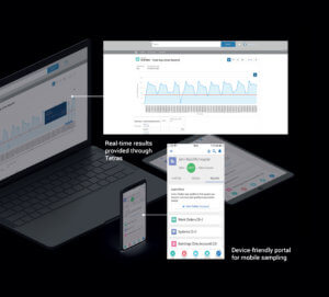 tetras water management system 2018