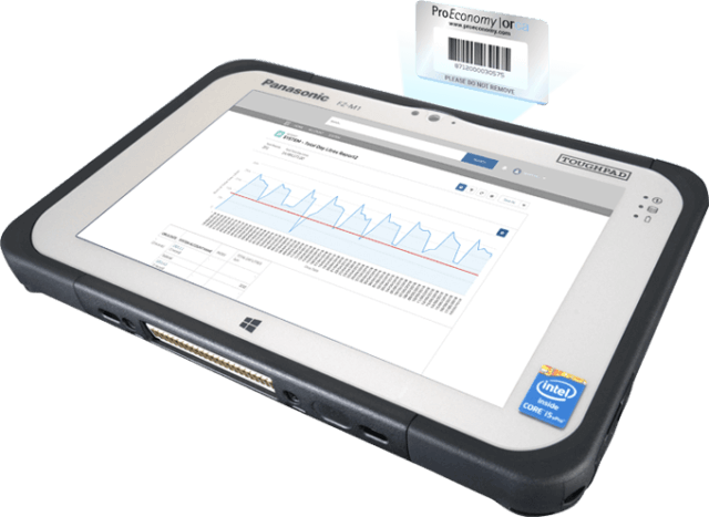 benefits of tetras water sampling