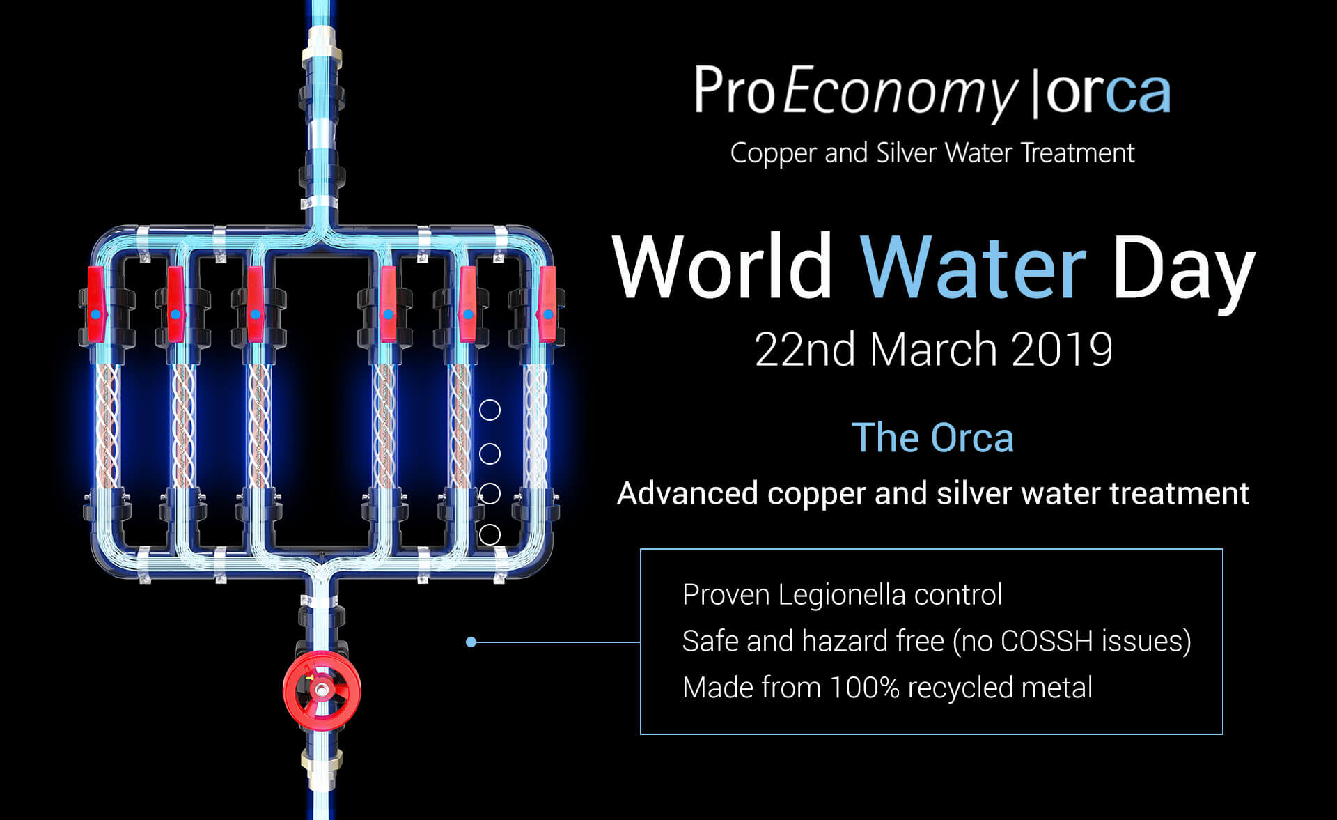 proeconomy and world water day 2019